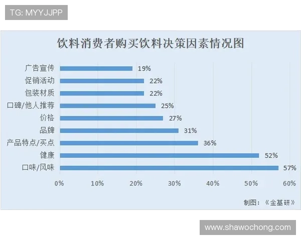 开云体育网址官方网站多样的体育项目覆盖,满足不同用户的多元需求 开云体育网址官方网站多样的体育项目覆盖,满足不同用户的多元需求